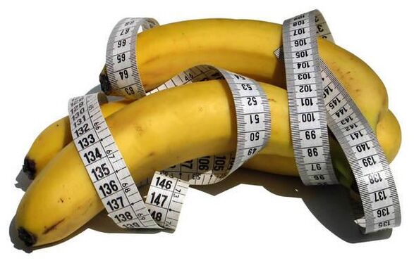 banan i miarka